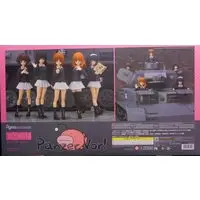 figma - Girls und Panzer