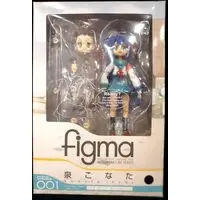 figma - Lucky☆Star / Izumi Konata