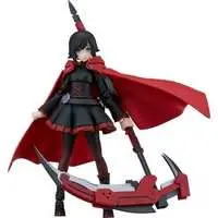 figma - RWBY / Ruby Rose