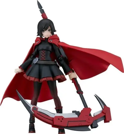 figma - RWBY / Ruby Rose