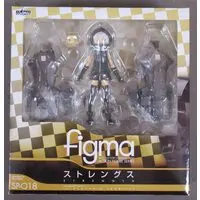figma - Black Rock Shooter / Strength
