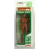 Figure - Microman