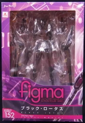 figma - Accel World