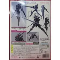 figma - Accel World