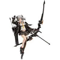 Figure - Heavily Armed High School Girls