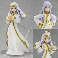 figma - Toaru Majutsu no Index (A Certain Magical Index)