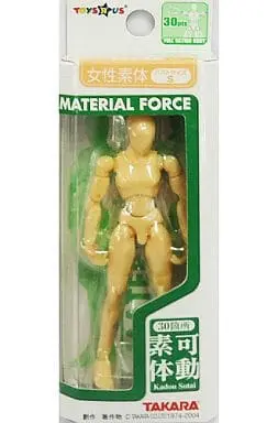 Figure - Microman