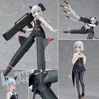 figma - Strike Witches / Sanya V. Litvyak