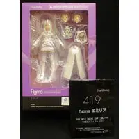 figma - Re:Zero / Emilia