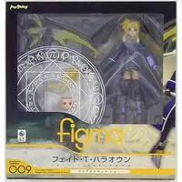 figma - Mahou Shoujo Lyrical Nanoha / Fate Testarossa