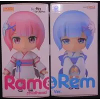 Nendoroid - Re:Zero / Rem & Ram