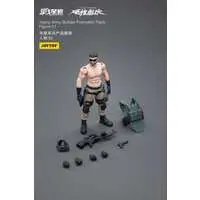 Figure - Army Builder