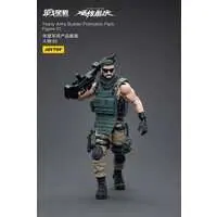 Figure - Army Builder