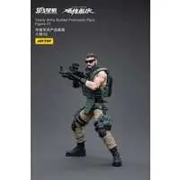 Figure - Army Builder