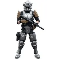 Figure - Army Builder