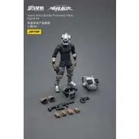 Figure - Army Builder