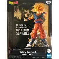 History Box - Dragon Ball / Son Gokuu