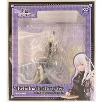 KDcolle - Re:Zero / Echidna