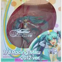 Figure - VOCALOID / Racing Miku