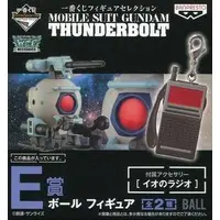 Ichiban Kuji - Gundam series