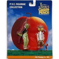 Figure - James and the Giant Peach