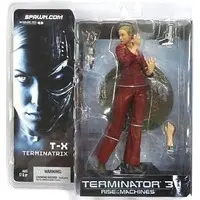 Figure - The Terminator