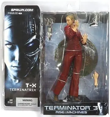 Figure - The Terminator