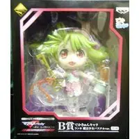 Ichiban Kuji - Macross Frontier / Ranka Lee