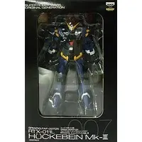 Figure - Super Robot Wars