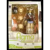 figma - K-ON! / Manabe Nodoka