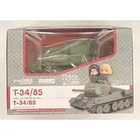 Nendoroid - Nendoroid More - Girls und Panzer