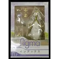 figma - Toaru Majutsu no Index (A Certain Magical Index)