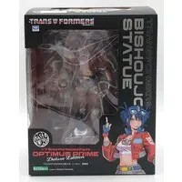 Figure - Transformers