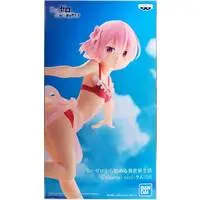 Celestial Vivi - Re:Zero / Ram