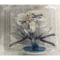 Figure - BlazBlue