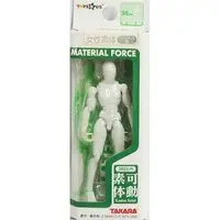 Figure - Microman