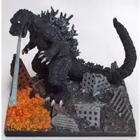 Figure - Godzilla series