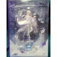 Figure - Re:Zero