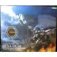 Figure - HEXA GEAR