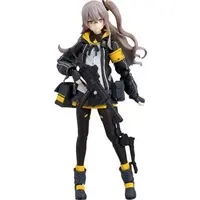 figma - Girls' Frontline / UMP45