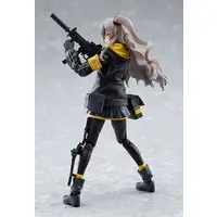 figma - Girls' Frontline / UMP45