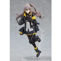 figma - Girls' Frontline / UMP45