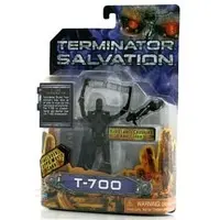 Figure - The Terminator