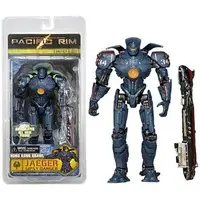 Figure - Pacific Rim