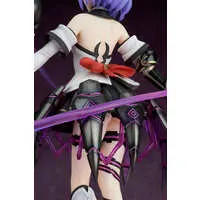 Figure - Death End Request