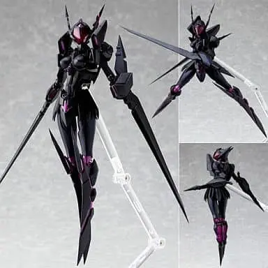 figma - Accel World