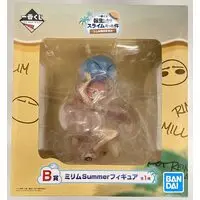 Ichiban Kuji - Tensura / Milim Nava