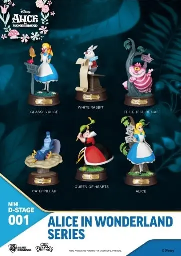 Figure - Alice in Wonderland