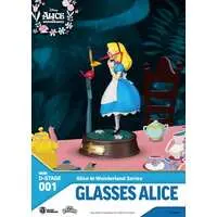 Figure - Alice in Wonderland