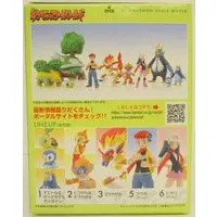 Figure - Pokémon